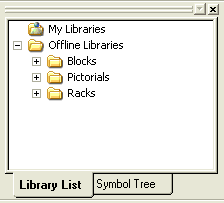 Library List