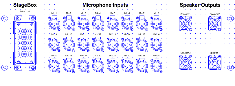 Panel Layout - Front View