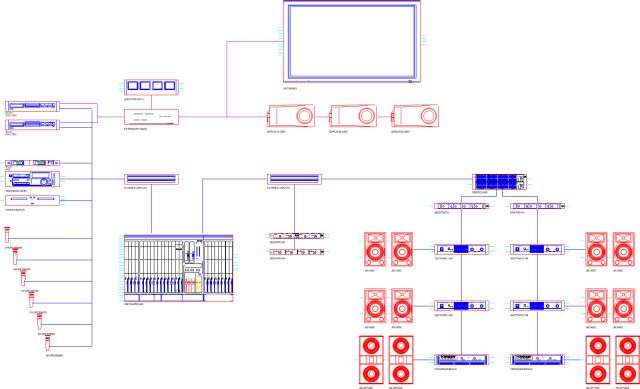 Pictorial Schematic Layout 