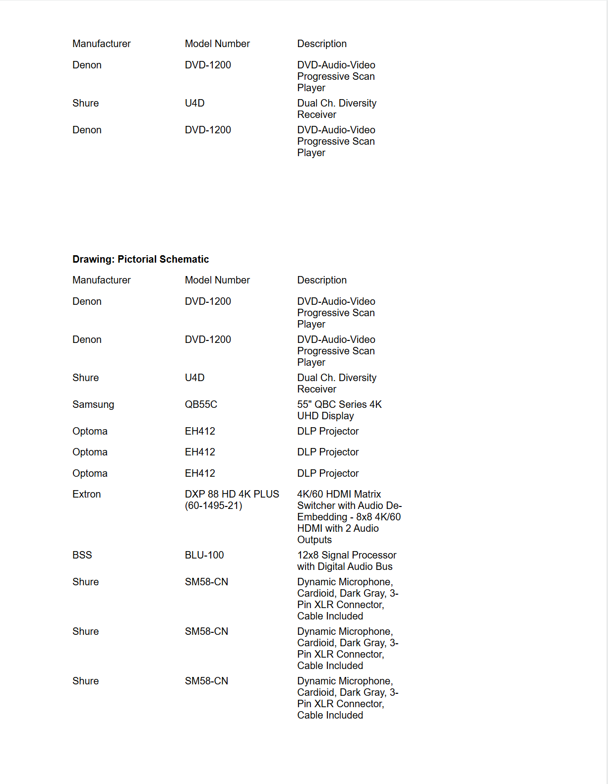 Preview - one heading and product table per drawing